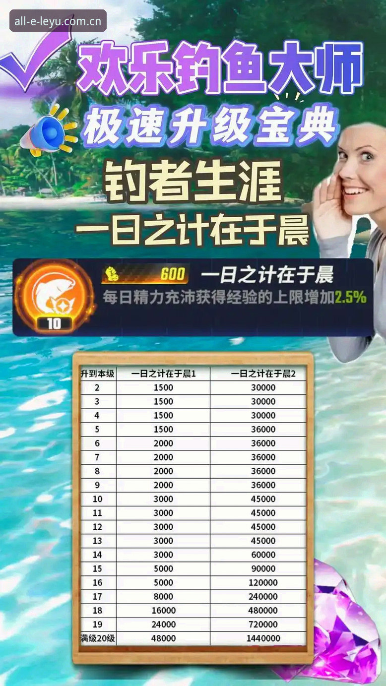 资深玩家亲测乐鱼全站平台：乐鱼娱乐平台网评测的实用经验分享
