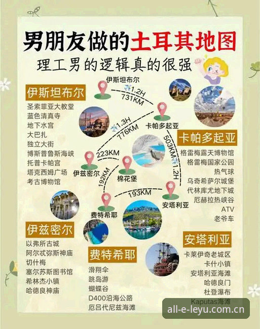 世界杯观赛受阻？从约旦土耳其签证危机看赛事出行的实用避坑指南
